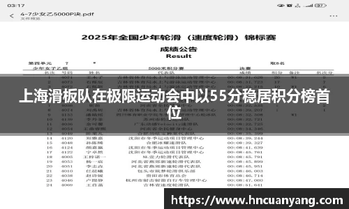 上海滑板队在极限运动会中以55分稳居积分榜首位